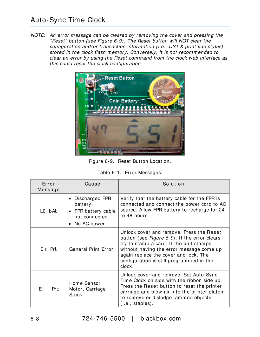 Black Box ASTCBK, ASTCRCR, ASTCPOEK, ASTCRCB, ASTCRCG, ASTCKEY, ASTC3000POE manual Error Cause Solution Message 