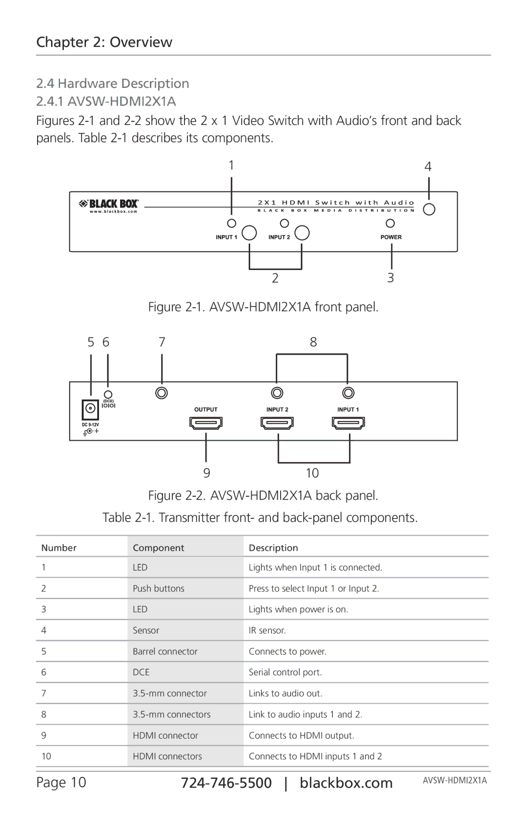 Black Box AVSW-HDMI4X1A, 2 x 1 and 4 x 1 HDMI Video Switches manual Hardware Description, AVSW-HDMI2X1A front panel 910 