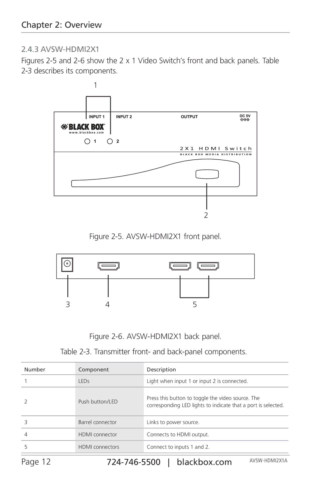 Black Box AVSW-HDMI4X1A, AVSW-HDMI2X1A, 2 x 1 and 4 x 1 HDMI Video Switches manual Describes its components 