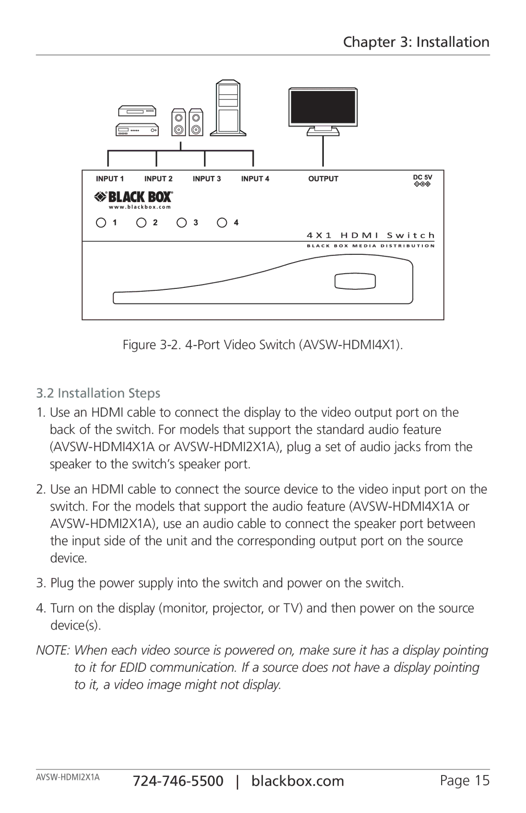 Black Box AVSW-HDMI2X1A, AVSW-HDMI4X1A manual Installation Steps, Port Video Switch AVSW-HDMI4X1 