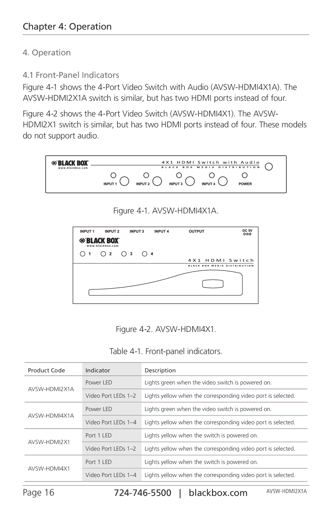 Black Box AVSW-HDMI2X1A, AVSW-HDMI4X1A manual Operation Front-Panel Indicators, Front-panel indicators 