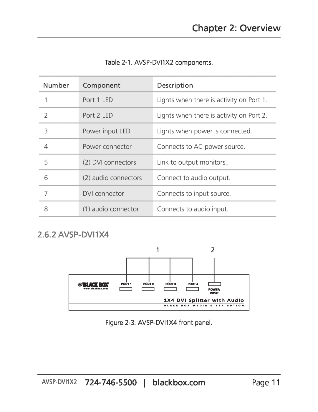 Black Box AVSP-DVI1X8, Black Box manual Overview, AVSP-DVI1X4, AVSP-DVI1X2 724-746-5500| blackbox.com, Page 