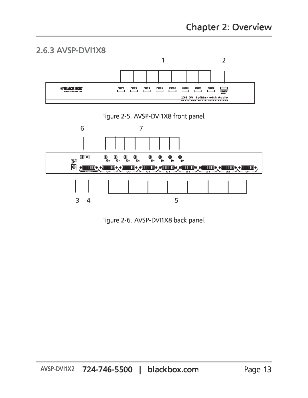 Black Box Overview, AVSP-DVI1X2 724-746-5500| blackbox.com, 5. AVSP-DVI1X8front panel 67, 6. AVSP-DVI1X8back panel 