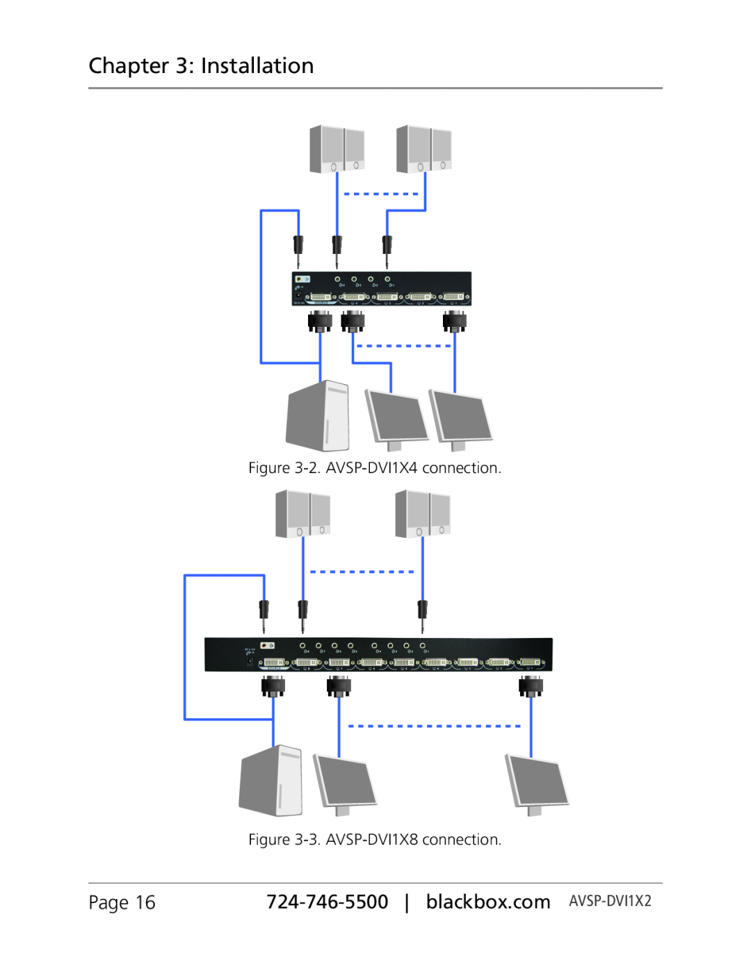 Black Box Black Box, AVSP-DVI1X8 manual Installation, Page, 724-746-5500| blackbox.com AVSP-DVI1X2, 2. AVSP-DVI1X4connection 