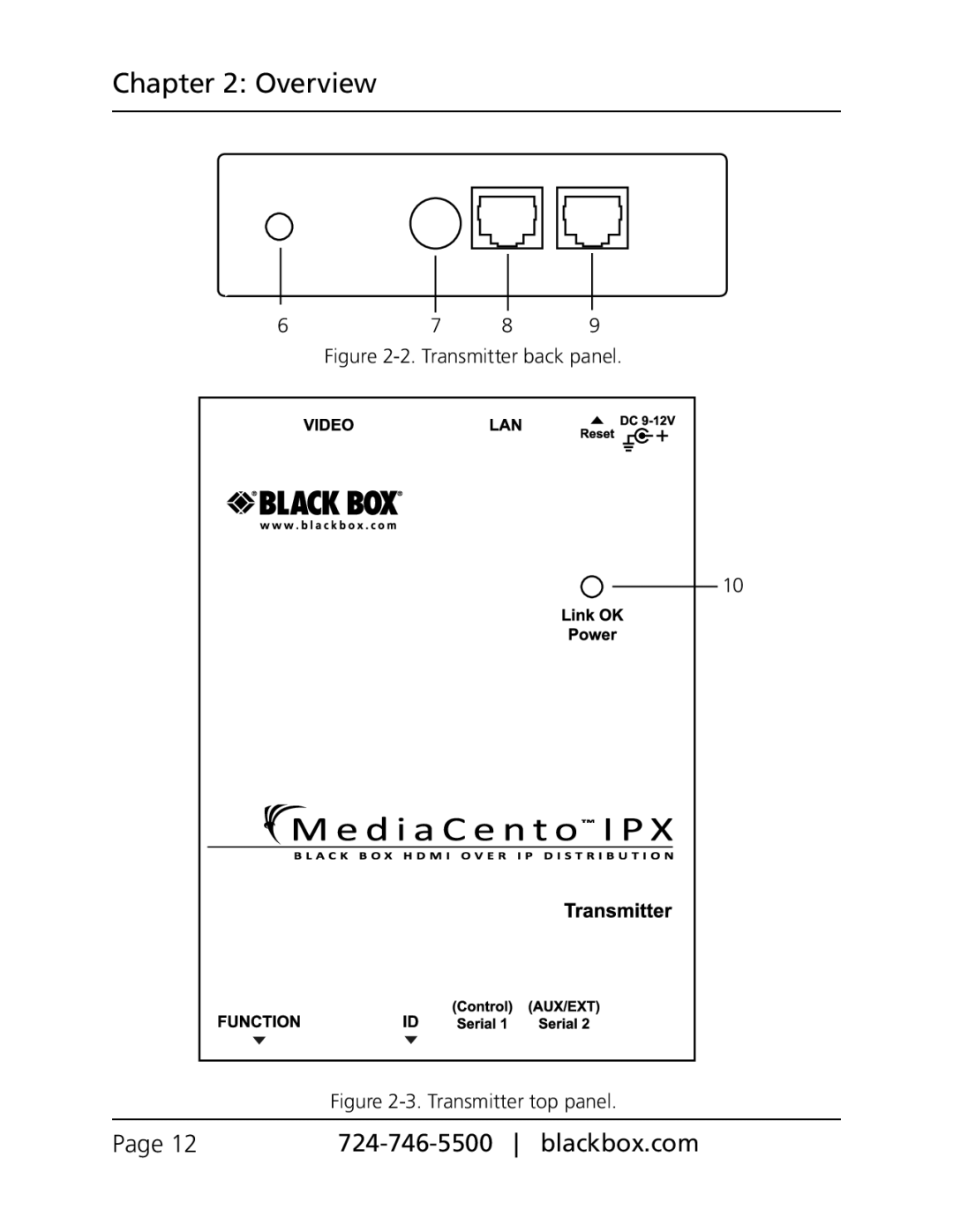 Black Box VX-HDMI-IP-URX, VX-HDMI-IP-VTX manual Overview, Page, 67 8 9 -2. Transmitter back panel, 3. Transmitter top panel 