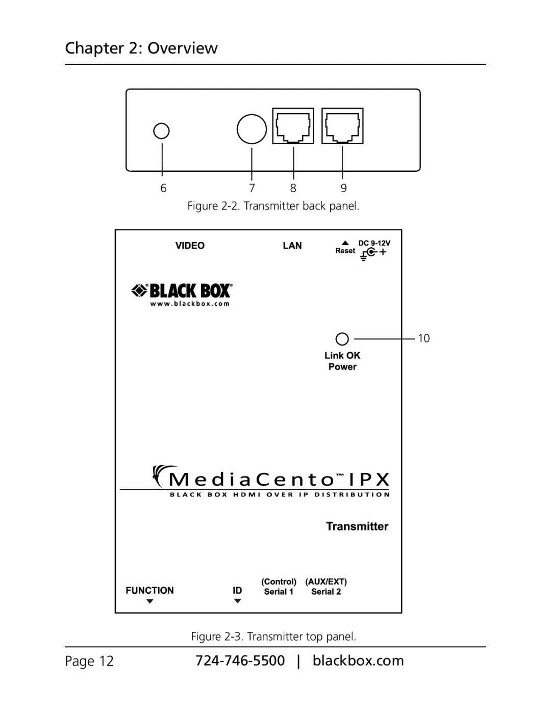 Black Box VX-HDMI-IP-URX, VX-HDMI-IP-VTX, VX-HDMI-IP-MRX, VX-HDMI-IP-VRX, VX-HDMI-IP-UTX, VX-HDMI-IP-MTX Transmitter top panel 