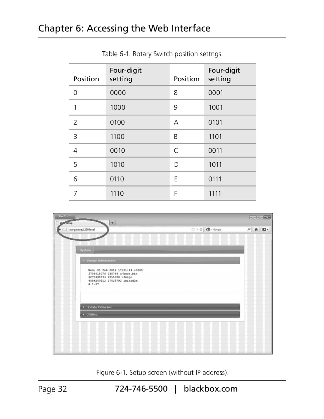 Black Box VX-HDMI-IP-MTX, VX-HDMI-IP-VTX, VX-HDMI-IP-MRX, VX-HDMI-IP-VRX, VX-HDMI-IP-UTX manual Setup screen without IP address 