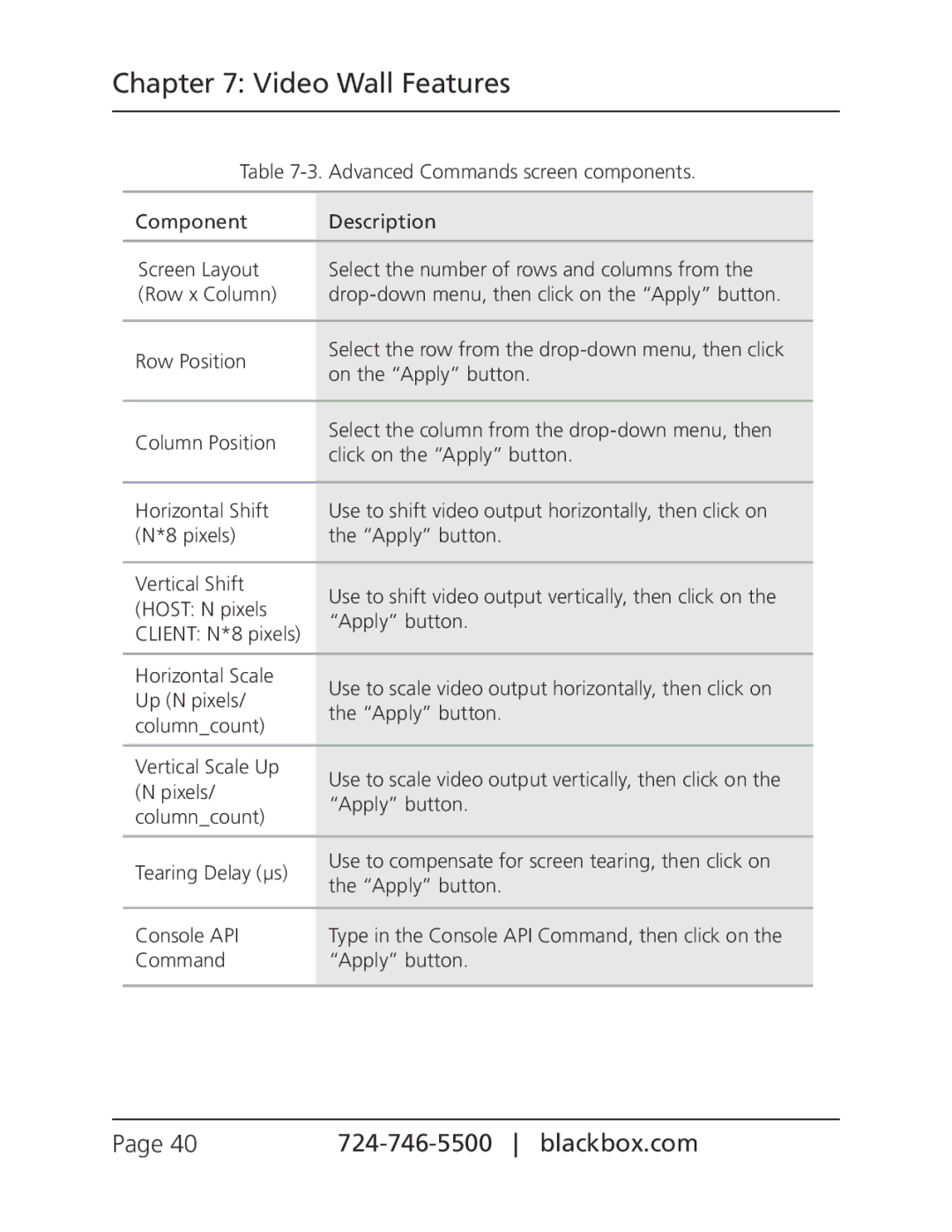 Black Box VX-HDMI-IP-URX, VX-HDMI-IP-VTX, VX-HDMI-IP-MRX, VX-HDMI-IP-VRX, VX-HDMI-IP-UTX, VX-HDMI-IP-MTX manual Row Position 