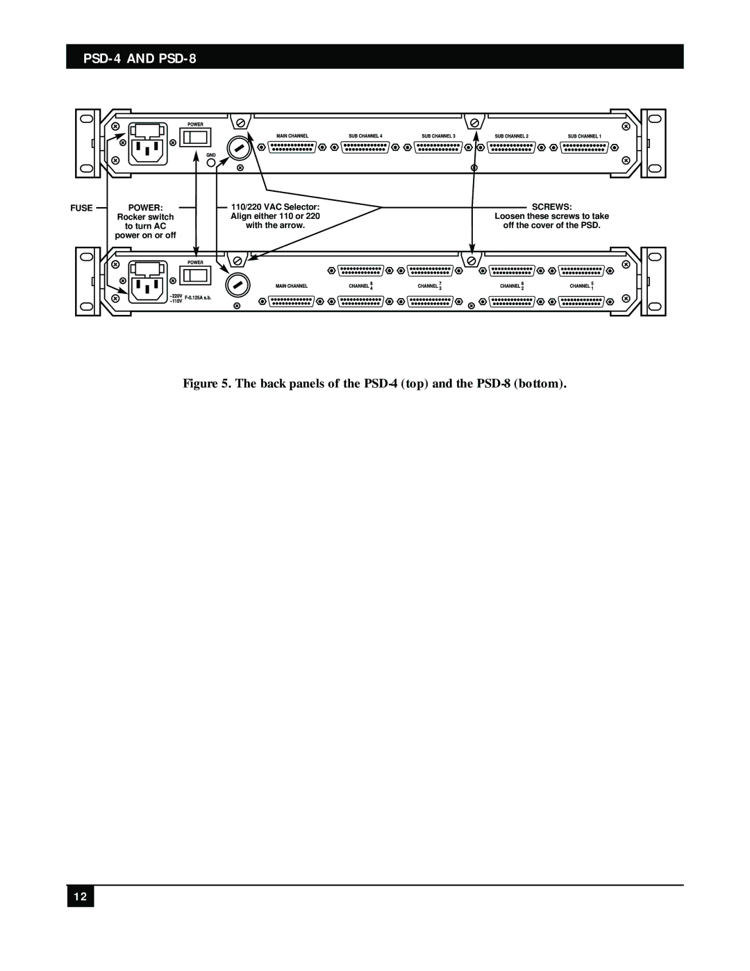 Black Box Black Box network services manual Back panels of the PSD-4 top and the PSD-8 bottom 