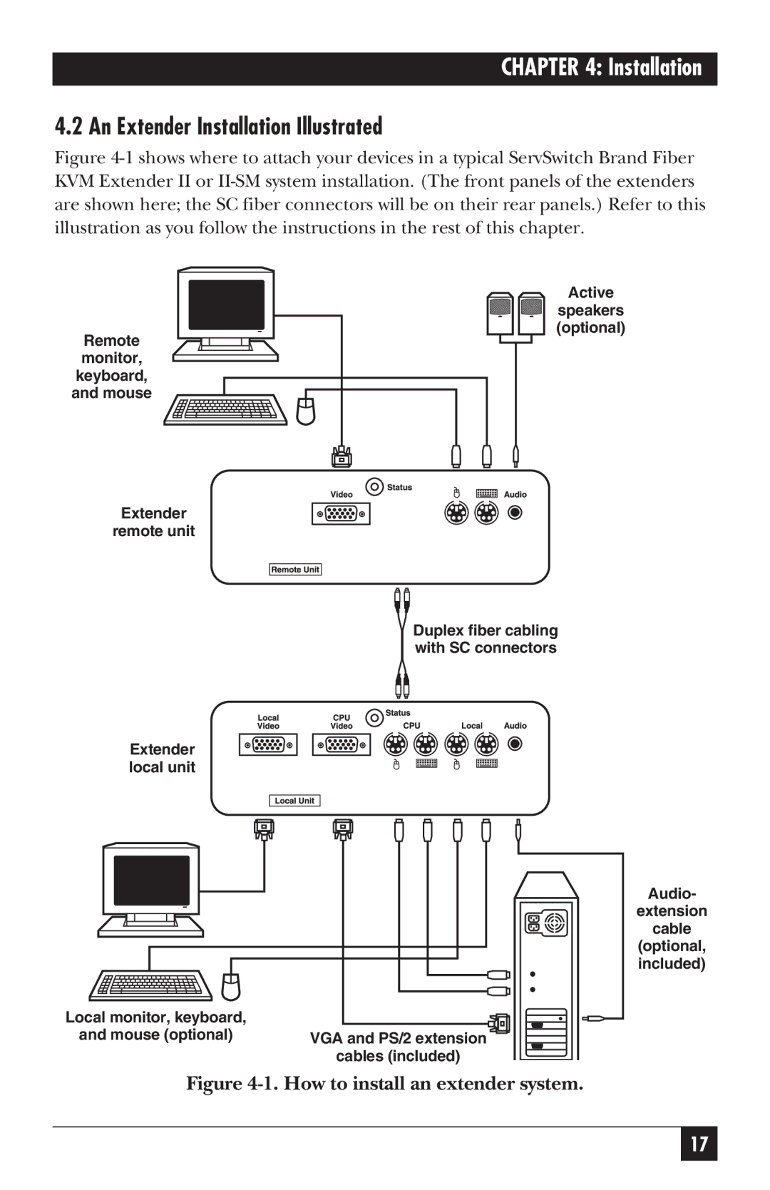 Black Box BLACK BOX ServSwitch Brand KVM Extender An Extender Installation Illustrated, How to install an extender system 