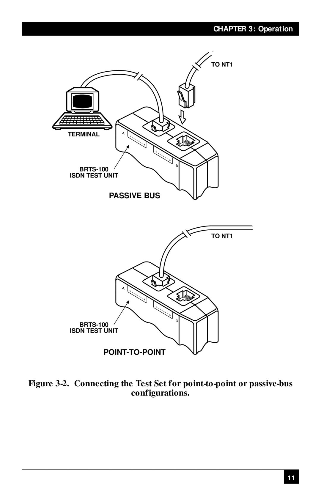 Black Box BRTS-100 manual Passive BUS 