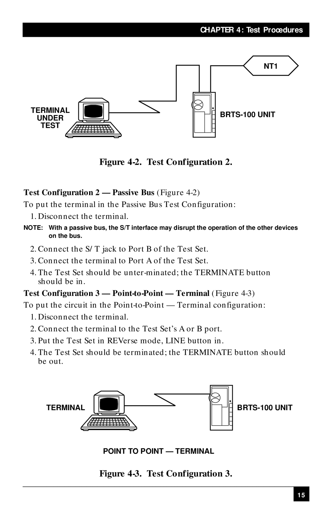 Black Box BRTS-100 manual Test Procedures 