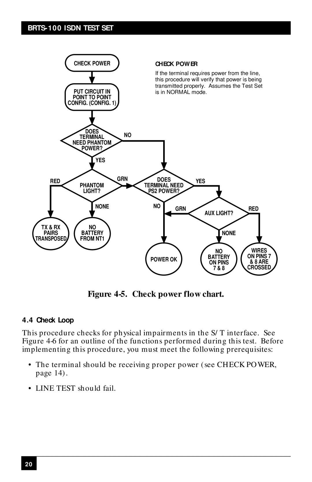 Black Box BRTS-100 manual Check Loop, Check Power 