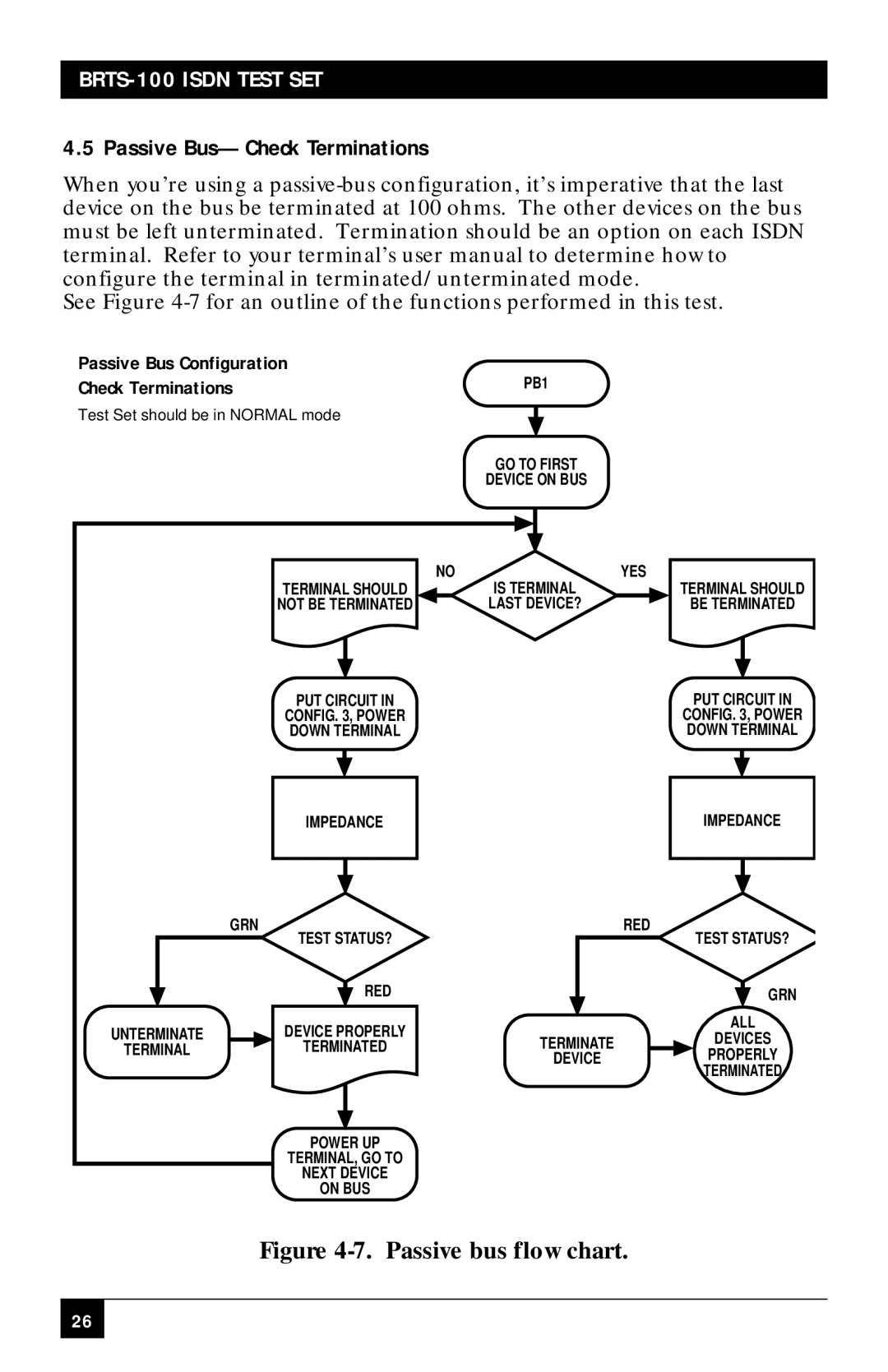 Black Box BRTS-100 manual Passive Bus-Check Terminations, Passive Bus Configuration Check Terminations 