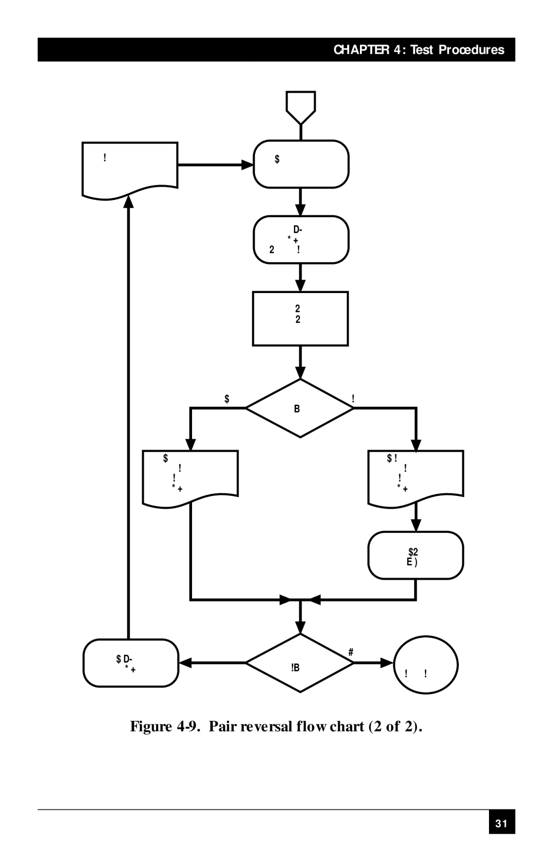 Black Box BRTS-100 manual Pair reversal flow chart 2 