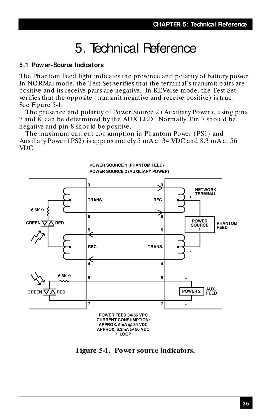 Black Box BRTS-100 manual Technical Reference, Power-Source Indicators 