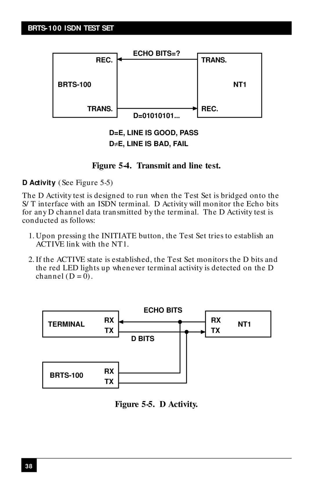 Black Box BRTS-100 manual Transmit and line test 