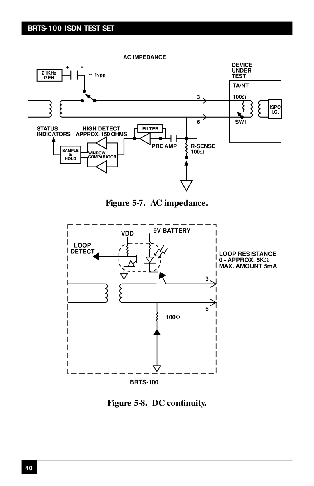 Black Box BRTS-100 manual AC impedance 