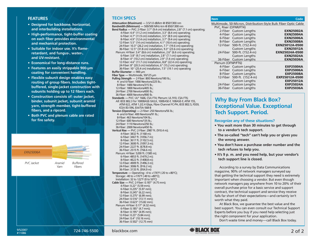 Black Box Bulk Fiber Optic Cable manual Features, Tech Specs, Recognize any of these situations?, Code 