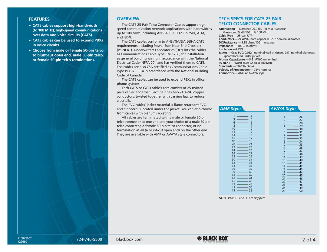 Black Box CAT3 manual Features 