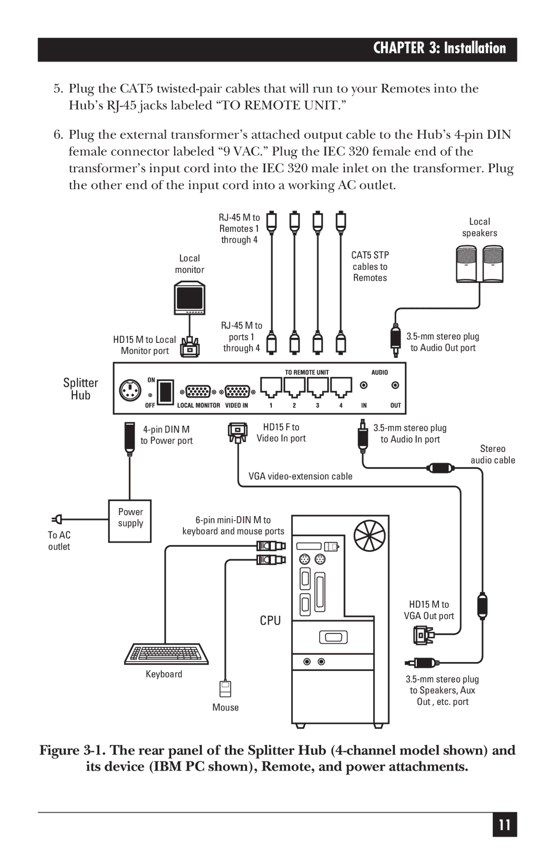 Black Box AC150AE-2, AC151AE-REM, AC150AE-4, AC151A-REM, AC150A-4, AC150A-2, Cat5 audio/video splitters manual Installation 