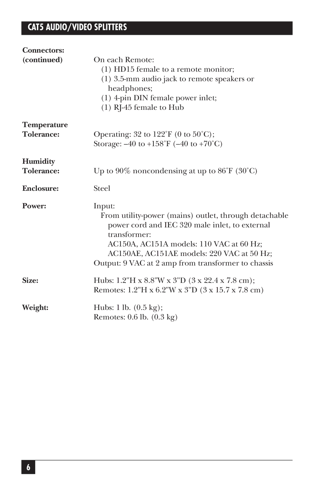 Black Box AC151AE-REM, AC150AE-4, AC151A-REM, AC150A-4, AC150A-2, AC150AE-2, Cat5 audio/video splitters Temperature Tolerance 