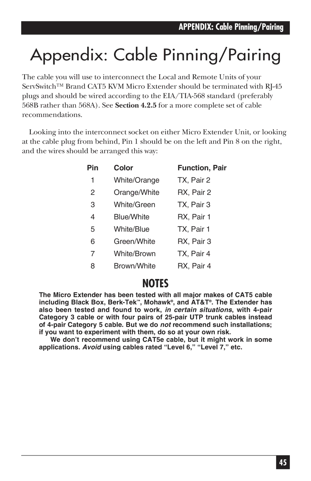 Black Box ACU3009A, CAT5 KVM Micro Extender, ACU3001A manual Appendix Cable Pinning/Pairing, Color 