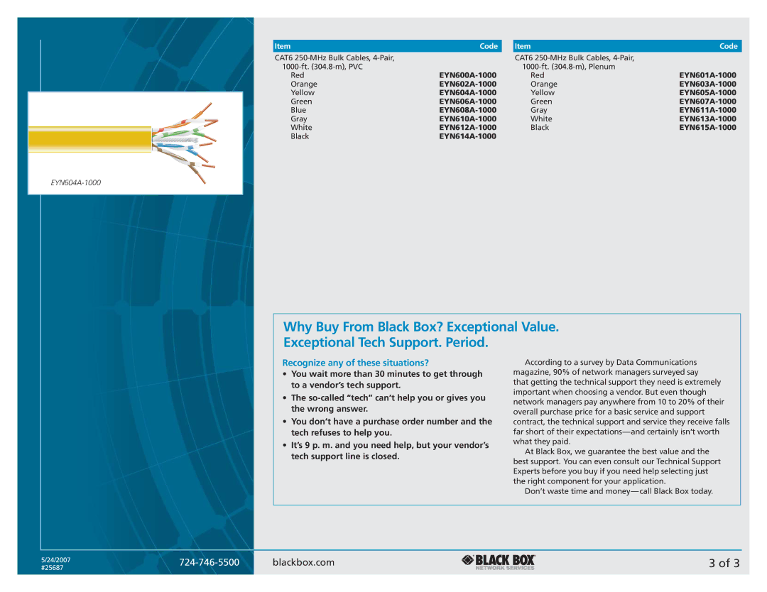 Black Box CAT6 manual Recognize any of these situations? 