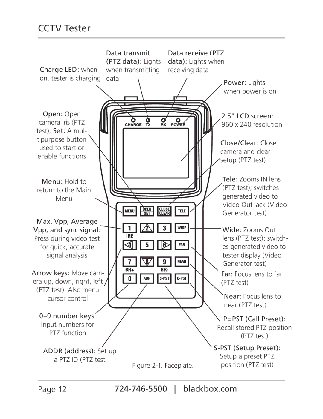 Black Box CCTVTEST Data Power Lights When power is on Open Open LCD screen, 960 x 240 resolution, Close/Clear Close, Menu 