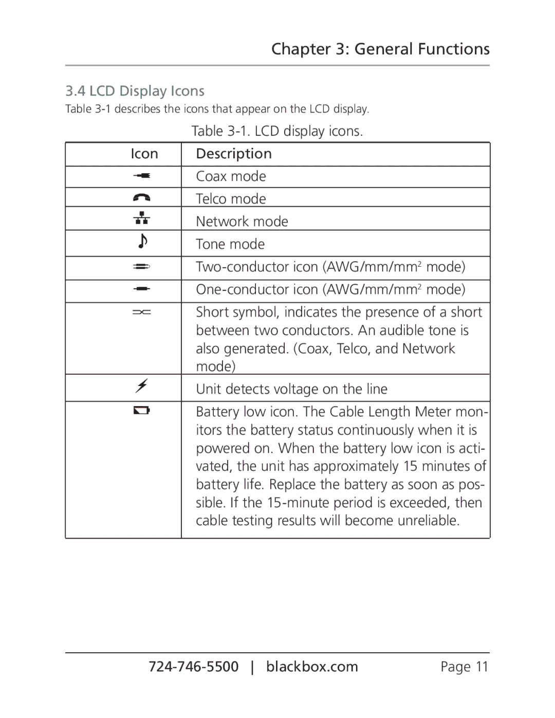 Black Box Cable Length Meter, CLM5000 manual General Functions, LCD Display Icons 