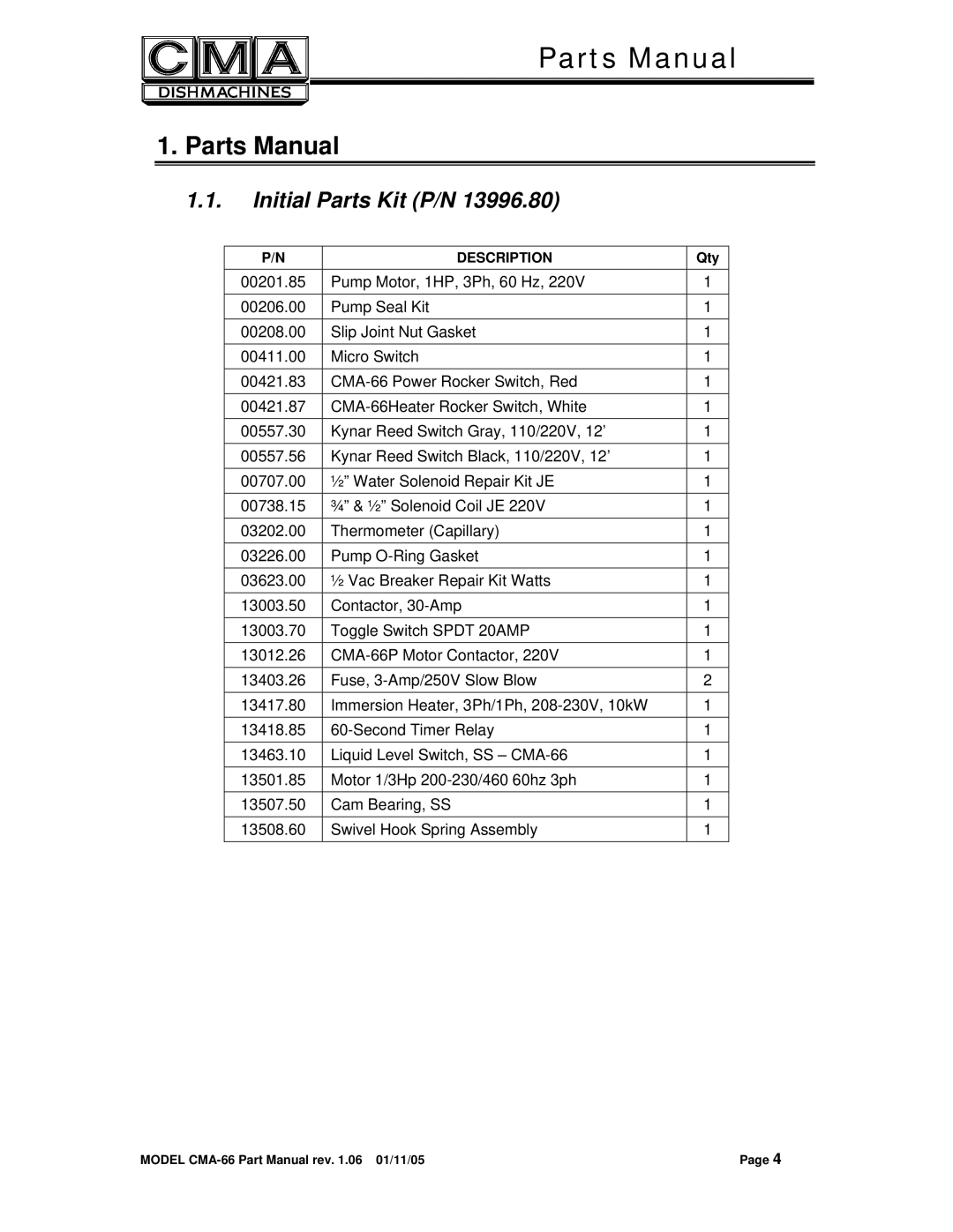 Black Box CMA DISHMACHINE manual Parts Manual 