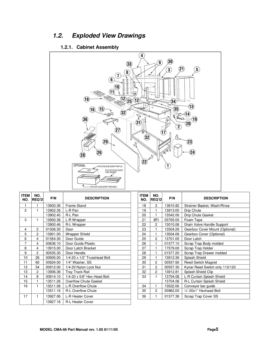 Black Box CMA DISHMACHINE manual Exploded View Drawings, Cabinet Assembly 