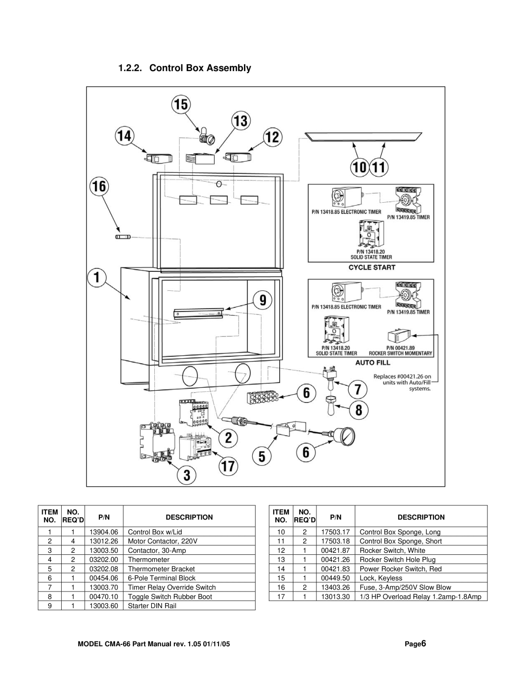 Black Box CMA DISHMACHINE manual Control Box Assembly 