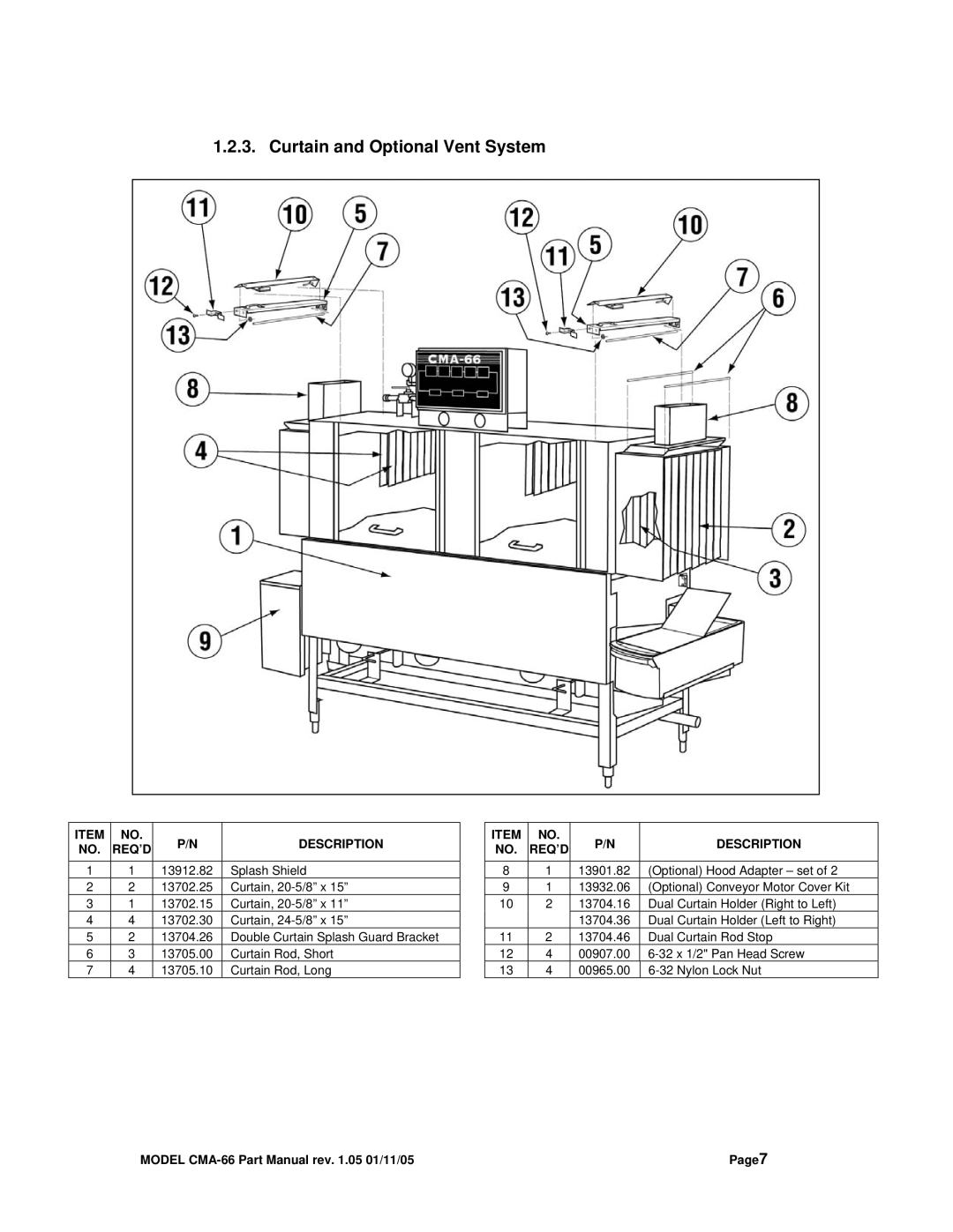 Black Box CMA DISHMACHINE manual Curtain and Optional Vent System 