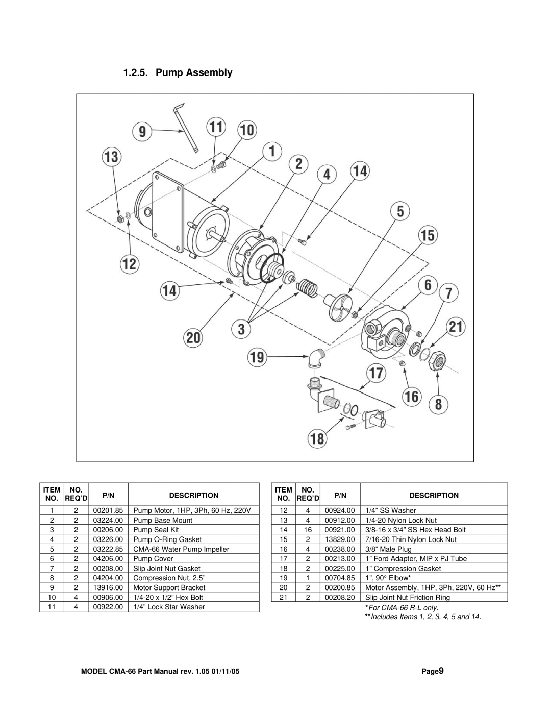 Black Box CMA DISHMACHINE manual Pump Assembly 