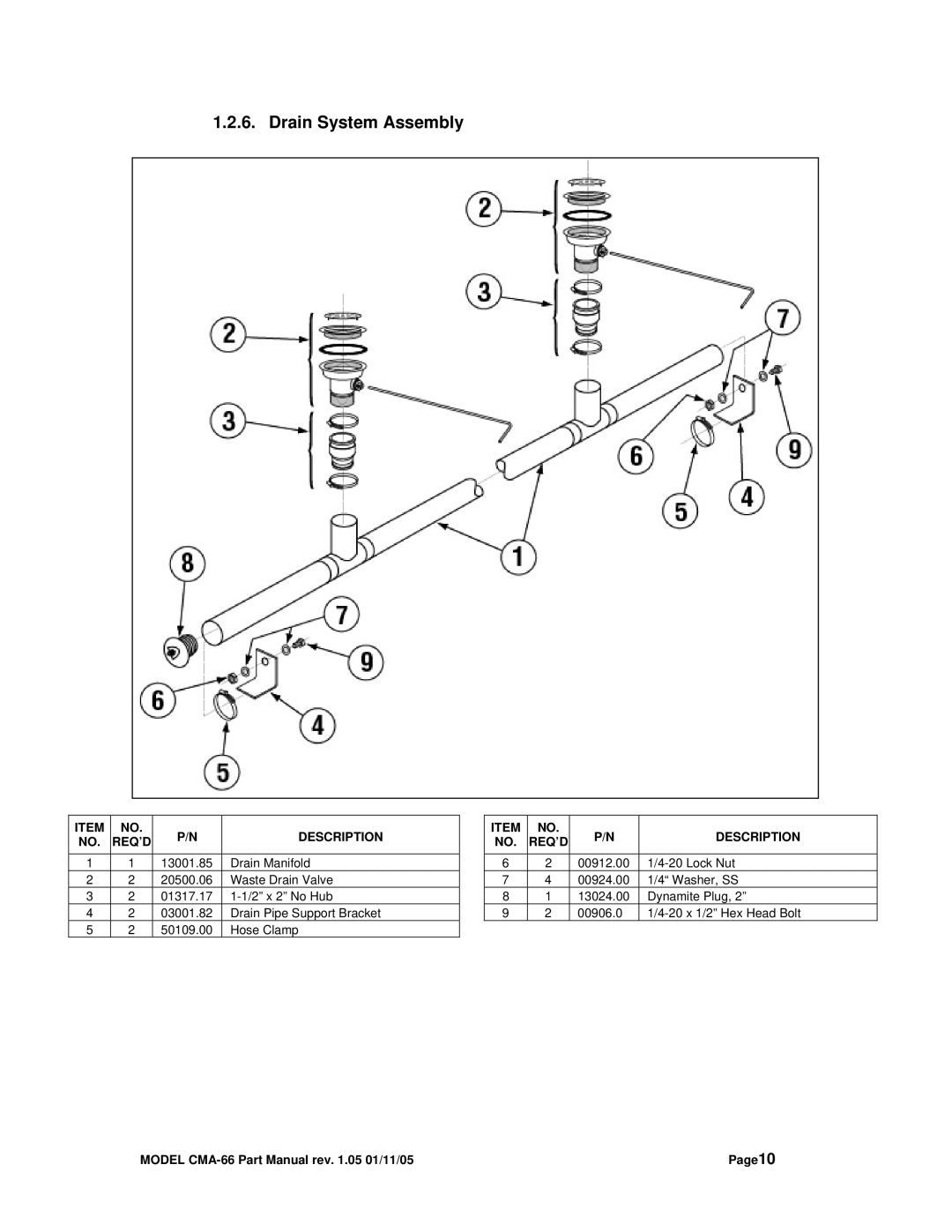 Black Box CMA DISHMACHINE manual Drain System Assembly 