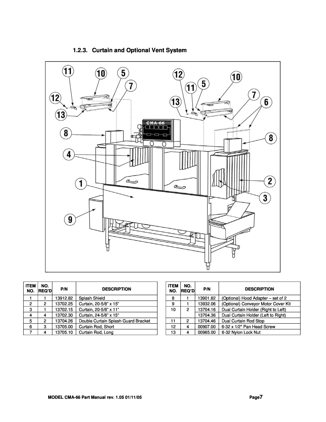 Black Box CMA DISHMACHINE manual Curtain and Optional Vent System 