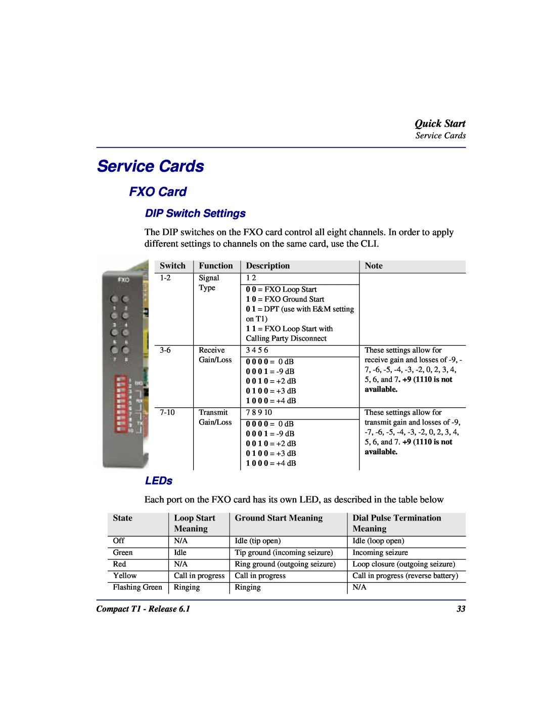 Black Box COMPACT T1 quick start Service Cards, FXO Card, Quick Start 