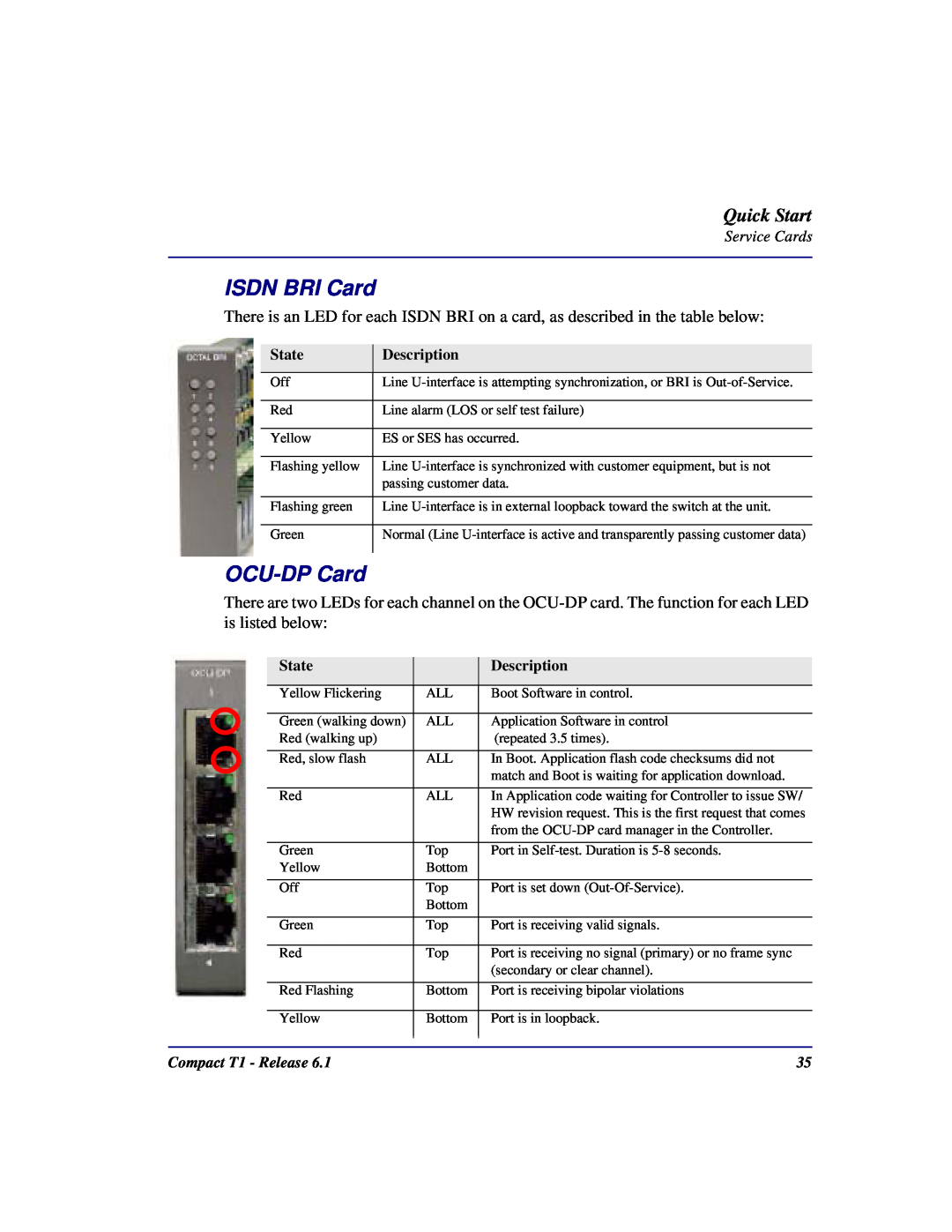 Black Box COMPACT T1 quick start ISDN BRI Card, OCU-DP Card, Quick Start 