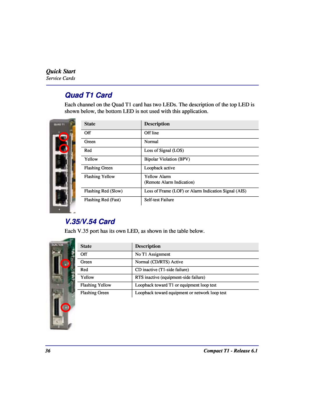 Black Box COMPACT T1 quick start Quad T1 Card, V.35/V.54 Card, Quick Start, Service Cards, Compact T1 - Release 
