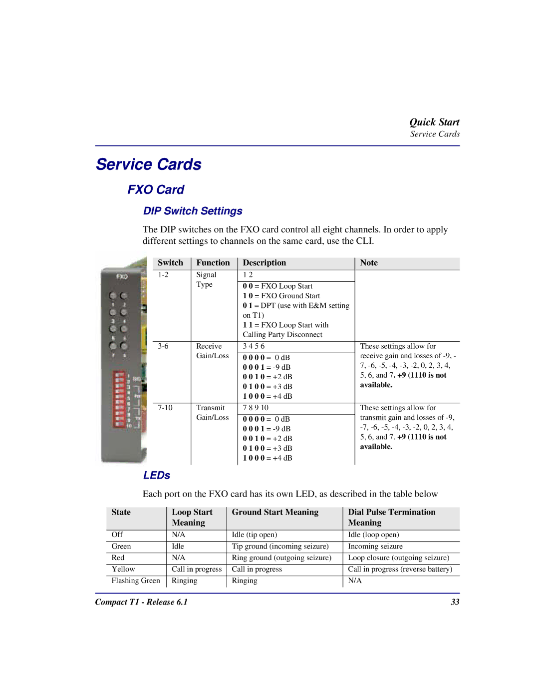 Black Box COMPACT T1 quick start Service Cards, FXO Card, DIP Switch Settings 