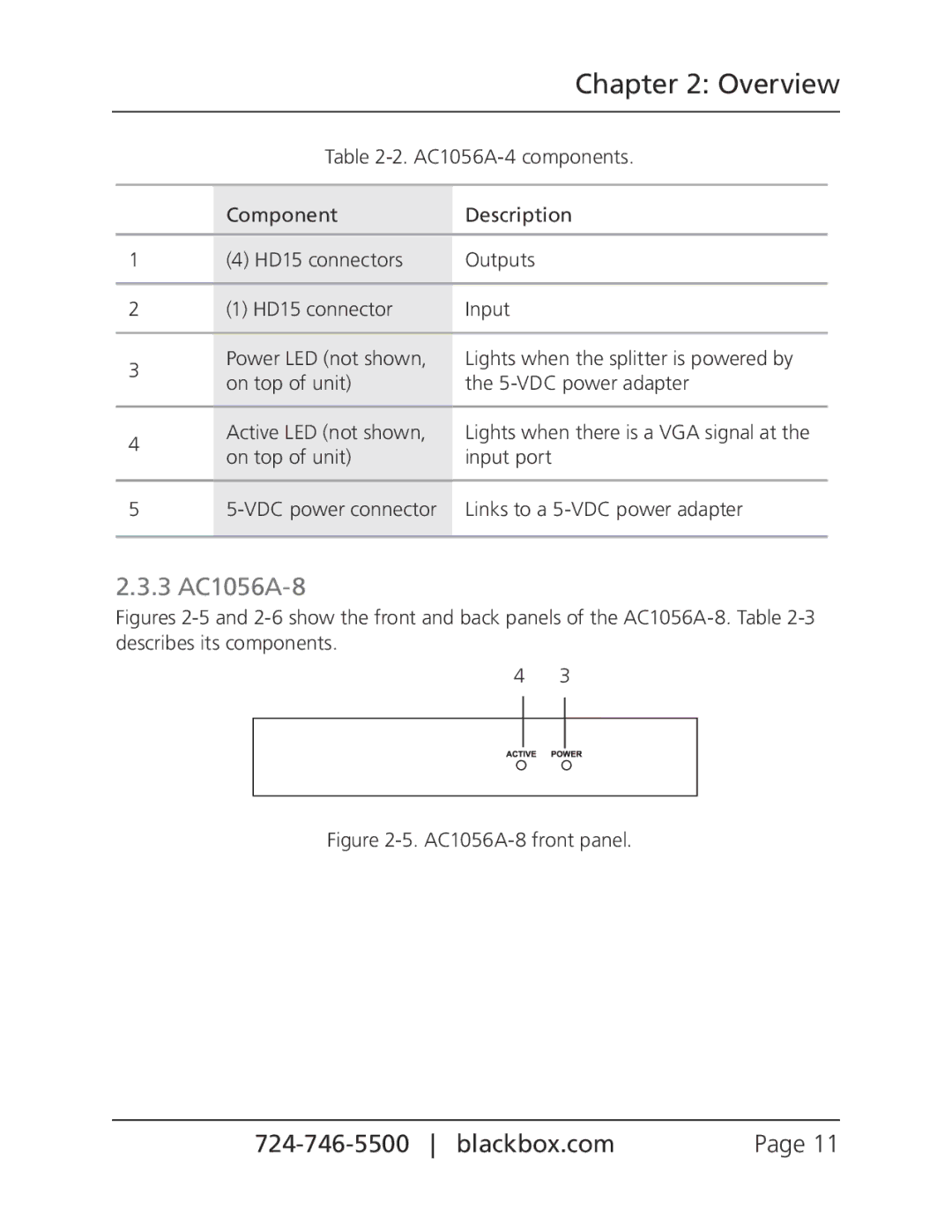 Black Box AC1056A-4, Compact Video Splitters, AC1056A-2 manual 3 AC1056A-8, AC1056A-8 front panel 