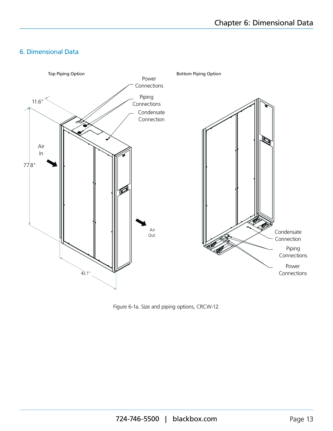 Black Box crcw24, crcw-12, cold row chilled water(CW) engineering manual Dimensional Data 