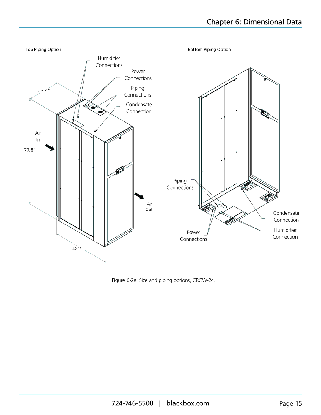 Black Box crcw-12, crcw24 manual Air 77.8, Humidifier Connections Power Piping Condensate 