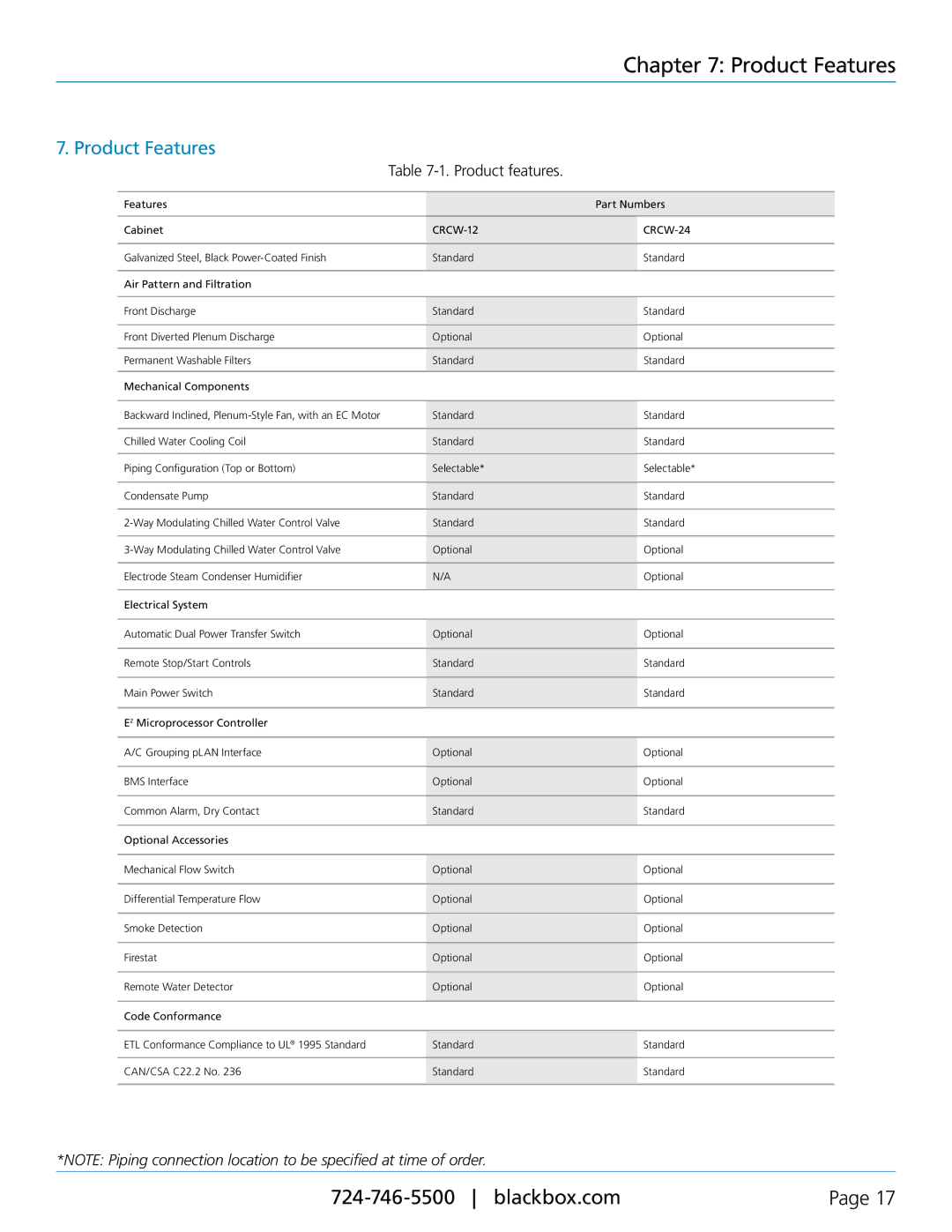 Black Box cold row chilled water(CW) engineering manual, crcw-12, crcw24 Product Features, Product features 