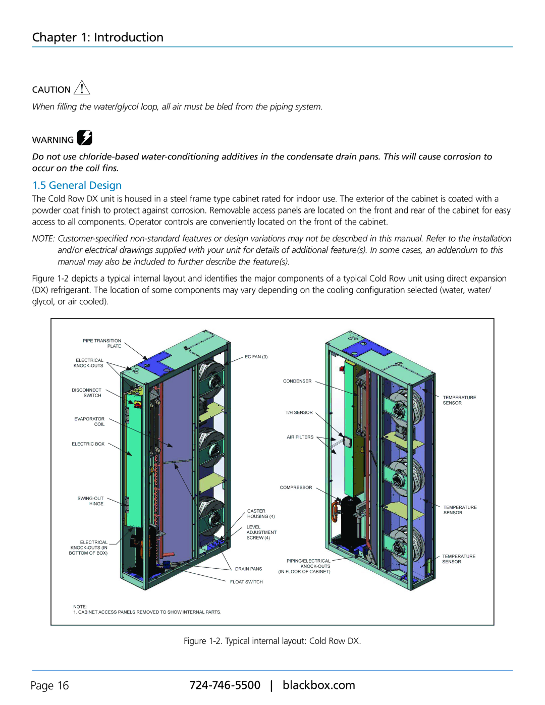 Black Box CRDX-G-FS-24KW, CRDX-W-FS-12KW, CRDX-A-FS-24KW, CRDX-W-FS-24KW General Design, Typical internal layout Cold Row DX 