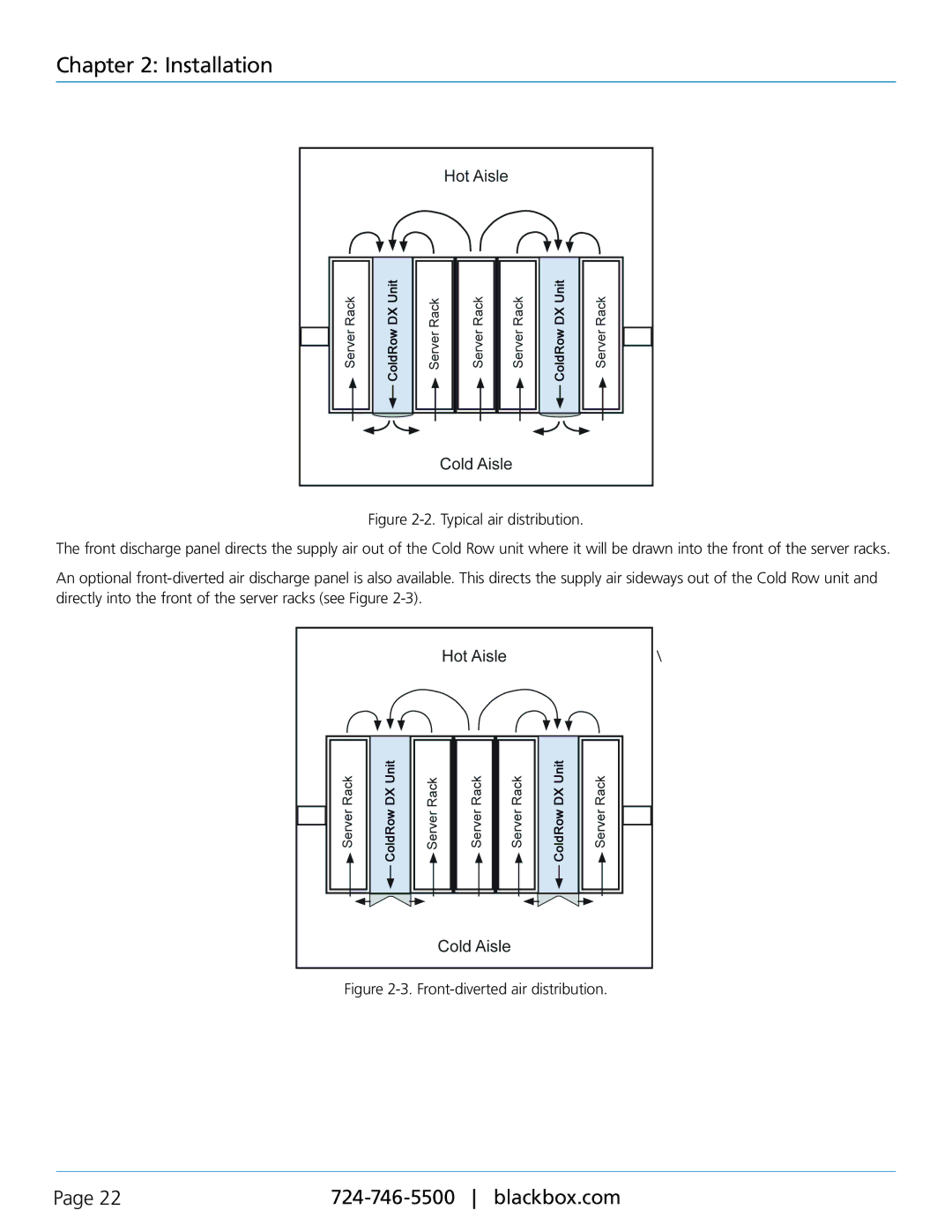 Black Box CRDX-A-FS-24KW, CRDX-W-FS-12KW, CRDX-G-FS-24KW, CRDX-W-FS-24KW, CRDX-G-FS-12KW Front-diverted air distribution 