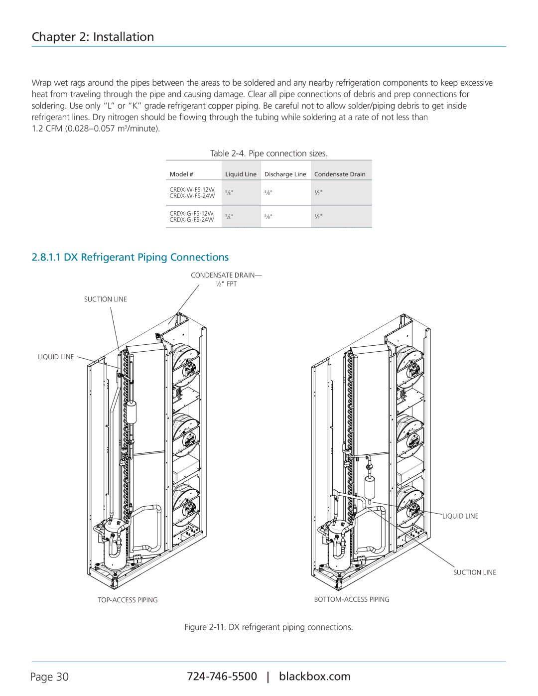 Black Box CRDX-G-FS-24KW, CRDX-W-FS-12KW user manual DX Refrigerant Piping Connections, DX refrigerant piping connections 