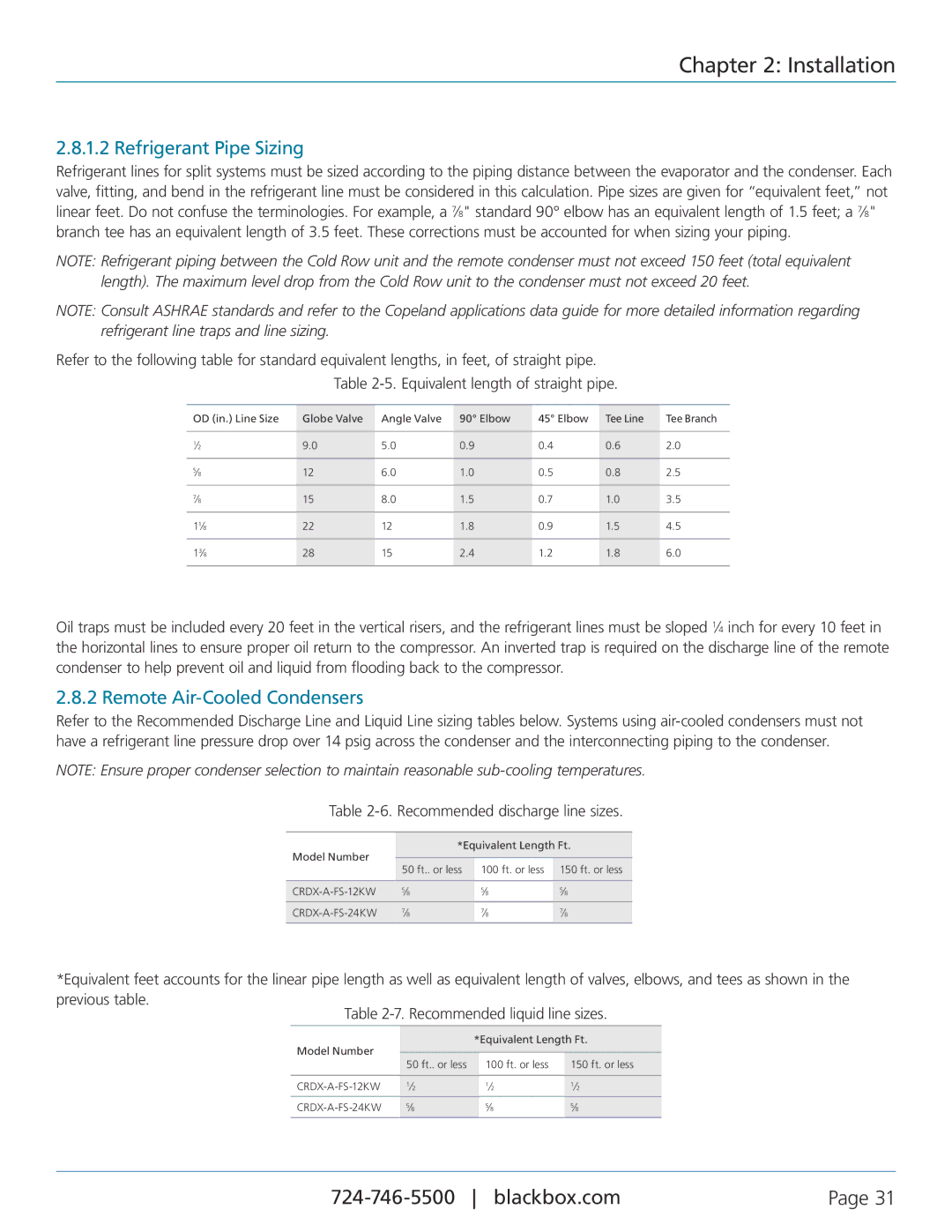 Black Box CRDX-W-FS-24KW Refrigerant Pipe Sizing, Remote Air-Cooled Condensers, Recommended discharge line sizes 