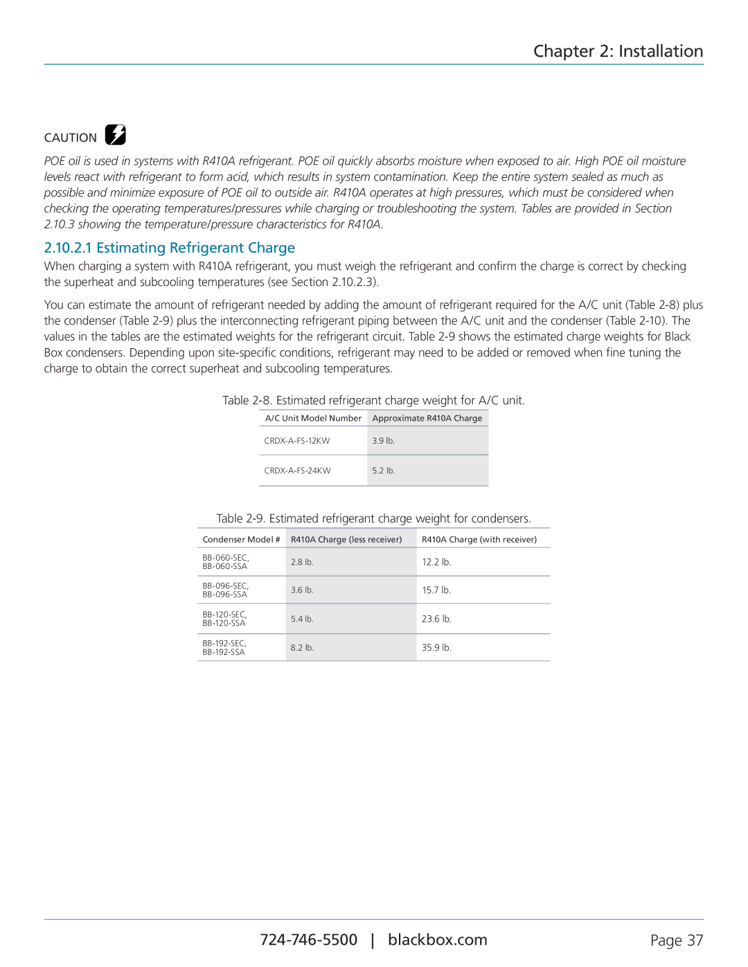 Black Box CRDX-G-FS-24KW, CRDX-W-FS-12KW Estimating Refrigerant Charge, Estimated refrigerant charge weight for condensers 